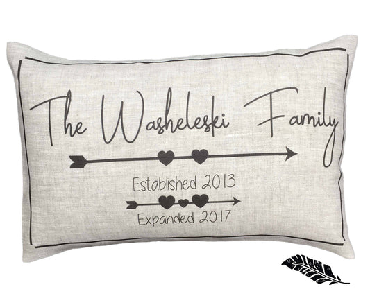 Established Expanded Expecting parents, birth announcement, pregnancy announcement, gender reveal gift, personalized pillow